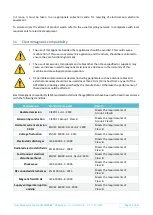 Preview for 55 page of Texinov FLUXMEDICARE System User Manual