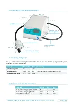 Preview for 68 page of Texinov FLUXMEDICARE System User Manual