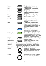 Предварительный просмотр 17 страницы TEXIO DCS-1000B SERIES Instruction Manual