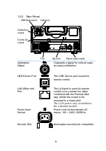 Предварительный просмотр 20 страницы TEXIO DCS-1000B SERIES Instruction Manual