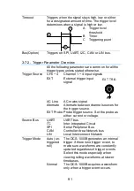 Предварительный просмотр 102 страницы TEXIO DCS-1000B SERIES Instruction Manual