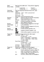 Предварительный просмотр 104 страницы TEXIO DCS-1000B SERIES Instruction Manual