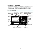 Предварительный просмотр 4 страницы TEXIO DCS-2000E SERIES Programming Manual