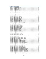 Предварительный просмотр 81 страницы TEXIO DCS-2000E SERIES Programming Manual