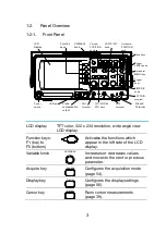 Preview for 15 page of TEXIO DCS-4605 Instruction Manual