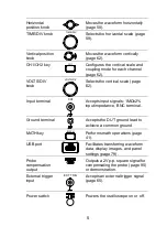 Preview for 17 page of TEXIO DCS-4605 Instruction Manual