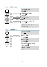 Preview for 24 page of TEXIO DCS-4605 Instruction Manual