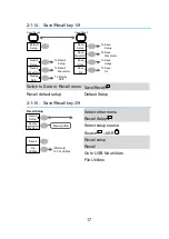 Preview for 29 page of TEXIO DCS-4605 Instruction Manual