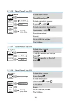 Preview for 30 page of TEXIO DCS-4605 Instruction Manual