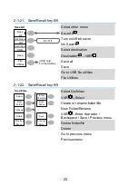 Preview for 32 page of TEXIO DCS-4605 Instruction Manual