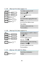 Preview for 38 page of TEXIO DCS-4605 Instruction Manual