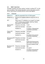 Preview for 53 page of TEXIO DCS-4605 Instruction Manual