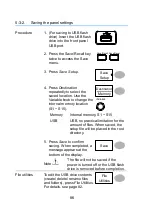 Preview for 98 page of TEXIO DCS-4605 Instruction Manual