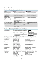 Preview for 102 page of TEXIO DCS-4605 Instruction Manual