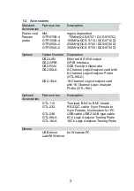 Preview for 15 page of TEXIO DCS-9700 Series Instruction Manual