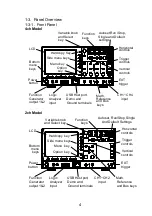 Preview for 16 page of TEXIO DCS-9700 Series Instruction Manual