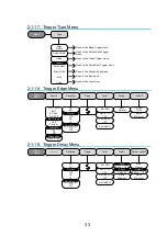 Preview for 45 page of TEXIO DCS-9700 Series Instruction Manual