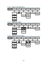 Preview for 46 page of TEXIO DCS-9700 Series Instruction Manual