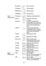 Preview for 63 page of TEXIO DCS-9700 Series Instruction Manual