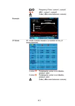 Preview for 75 page of TEXIO DCS-9700 Series Instruction Manual