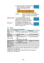 Preview for 147 page of TEXIO DCS-9700 Series Instruction Manual