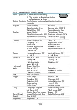 Preview for 148 page of TEXIO DCS-9700 Series Instruction Manual