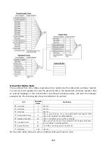 Preview for 130 page of TEXIO DL-1060 Instruction Manual