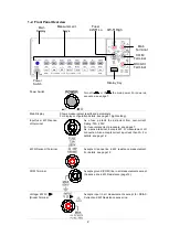 Предварительный просмотр 9 страницы TEXIO DL-2052 Instruction Manual