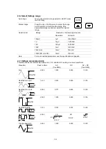 Предварительный просмотр 17 страницы TEXIO DL-2052 Instruction Manual