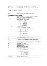 Предварительный просмотр 51 страницы TEXIO DL-2052 Instruction Manual