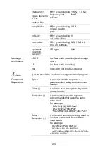 Preview for 142 page of TEXIO FGX-2220 Instruction Manual