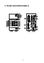 Предварительный просмотр 17 страницы TEXIO GP-600B Instruction Manual