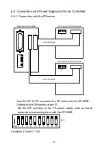 Предварительный просмотр 23 страницы TEXIO GP-600B Instruction Manual