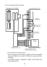 Предварительный просмотр 25 страницы TEXIO GP-600B Instruction Manual