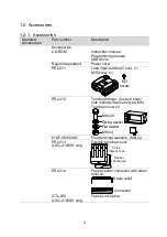 Preview for 13 page of TEXIO LSG-1050H Instruction Manual