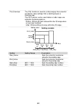 Preview for 116 page of TEXIO LSG-1050H Instruction Manual