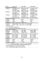 Preview for 197 page of TEXIO LSG-1050H Instruction Manual