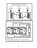 Preview for 45 page of TEXIO PA10-5B Instruction Manual