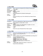 Preview for 63 page of TEXIO PFR-100 SERIES Programming Manual