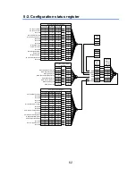 Preview for 68 page of TEXIO PFR-100 SERIES Programming Manual