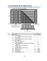 Preview for 69 page of TEXIO PFR-100 SERIES Programming Manual