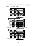 Preview for 71 page of TEXIO PFR-100 SERIES Programming Manual