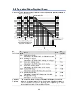 Preview for 72 page of TEXIO PFR-100 SERIES Programming Manual