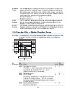 Preview for 73 page of TEXIO PFR-100 SERIES Programming Manual