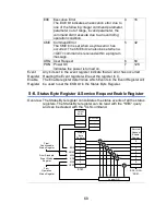 Preview for 74 page of TEXIO PFR-100 SERIES Programming Manual