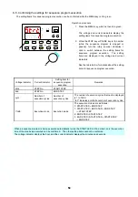 Предварительный просмотр 64 страницы TEXIO PS-A Series Instruction Manual