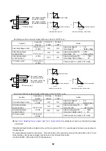 Предварительный просмотр 72 страницы TEXIO PS-A Series Instruction Manual