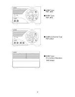 Preview for 11 page of TEXIO PSF-1200L Instruction Manual