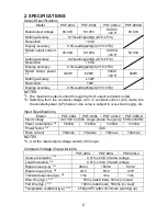 Preview for 14 page of TEXIO PSF-1200L Instruction Manual