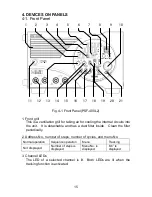 Preview for 24 page of TEXIO PSF-1200L Instruction Manual